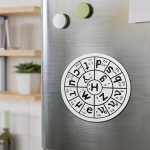 Physics Standard Model Magnet Science Gift