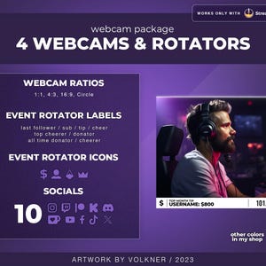 May include: Purple and white graphic design for a Twitch overlay with the text "4 WEBCAMS & ROTATORS". The design includes a purple background with white text and icons. The design also includes a section for social media icons and a section for event rotator labels and icons.