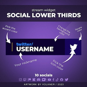 Customizable Rotator Widget For Twitch /Youtube /Trovo | Social third lowers | Streamelements Animated Overlay | OBS