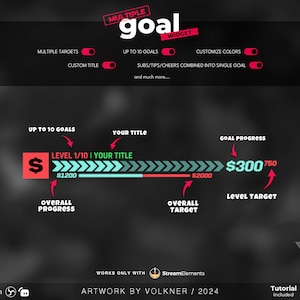 Cyberpunk-Stream-Widget | Twitch-Abonnementziel | Trinkgelder/Abos/Anfeuerungen/Follower | Twitch, YouTube, StreamElements | Science-Fiction