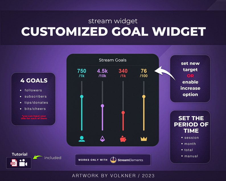 May include: A purple and black graphic showing a customizable goal widget for Twitch streamers. The widget has four goals: followers, subscribers, tips/donates, and bits/cheers. The widget also has a section for setting the period of time for the goals, with options for session, month, total, and manual.