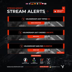 May include: A red and black stream alert widget with the text "Stream Alerts" and "Volknershop" with customizable options for Twitch profile picture, color customization, on/off events, and text editor. The widget works with StreamElements.