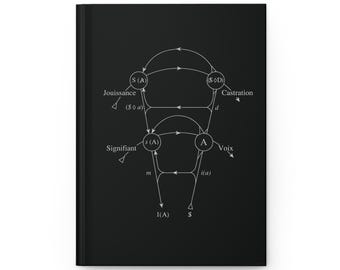 Jacques Lacan Graph of Desire, Psychoanalytik Hardcover Notizbuch