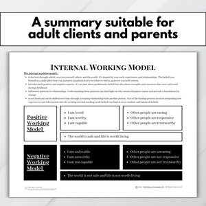 Internal Working Model Worksheet | Mental Health Digital Download ...