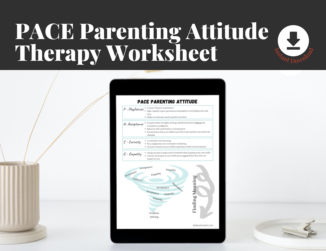 PACE Parenting Attitude Worksheet Mental Health Digital - Etsy