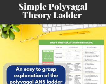 May include: A green and white chart titled "Simple Polyvagal Theory Ladder" with a yellow background. The chart is divided into three columns: "Energy Flow", "Physical Responses", and "Emotions/Thoughts". The chart explains the polyvagal nervous system and how it affects our responses to stress.