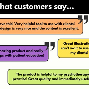 May include: A collage of customer testimonials with quotes about a product. The quotes are in speech bubbles with quotation marks. The quotes highlight the product's design, content, illustrations, and usefulness for patient education and psychotherapy practice.