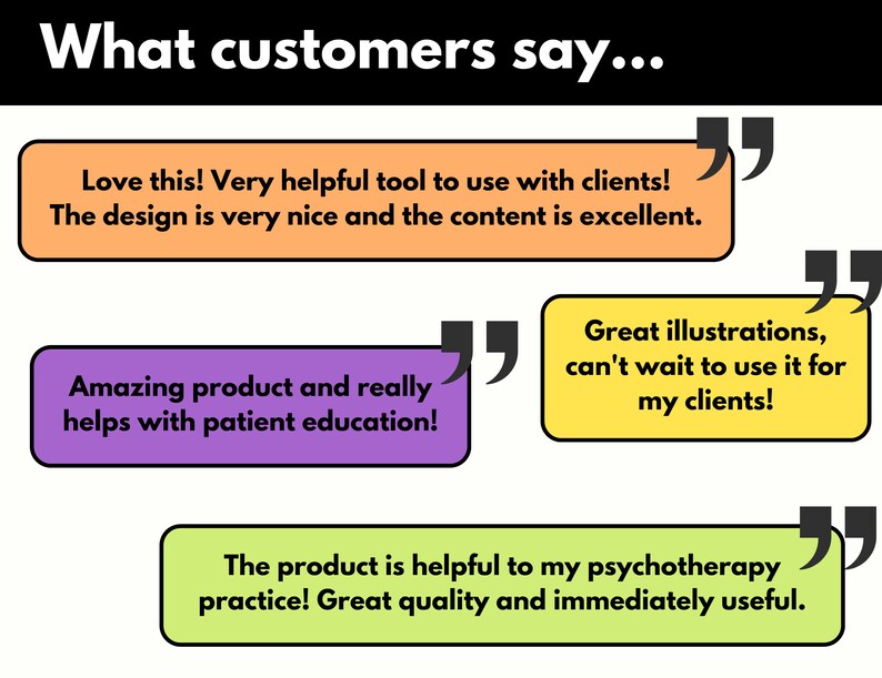 May include: A collage of customer testimonials with quotes about a product. The quotes are in speech bubbles with quotation marks. The quotes highlight the product's design, content, illustrations, and usefulness for patient education and psychotherapy practice.