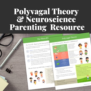 May include: A green and white printable resource for parents on Polyvagal Theory and Neuroscience. The resource includes information on the three R's: Regulate, Relate, and Reason. It also includes a section on Zones of Connection, Activation or Withdrawal, with illustrations of children in different states.