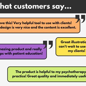 Puede incluir: Un collage de testimonios de clientes con citas sobre un producto. Las citas est&aacute;n en cajas amarillas, moradas y verdes con comillas. El texto dice: "&iexcl;Me encanta! Herramienta muy &uacute;til para usar con clientes. El dise&ntilde;o es muy bonito y el contenido es excelente." "&iexcl;Producto incre&iacute;ble y realmente ayuda con la educaci&oacute;n del paciente!" "&iexcl;Grandes ilustraciones, no puedo esperar a usarlo para mis clientes!" "&iexcl;El producto es &uacute;til para mi pr&aacute;ctica de psicoterapia! &iexcl;Gran calidad e inmediatamente &uacute;til."