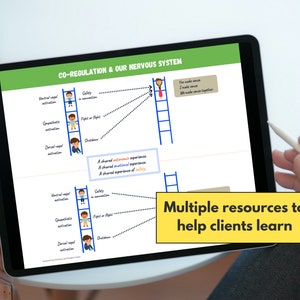 May include: A digital illustration on a tablet screen shows a ladder with two figures climbing. The text "CO-REGULATION & OUR NERVOUS SYSTEM" is at the top of the screen. The text "You make sense, I make sense, We make sense together" is in a box on the right side of the screen. The text "Multiple resources to help clients learn" is in a yellow box at the bottom of the screen.