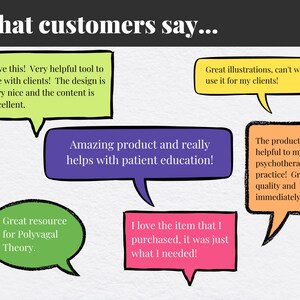 May include: A collection of customer testimonials in speech bubbles, highlighting the positive feedback received for a product. The testimonials mention the product's helpfulness, design, content, and effectiveness in patient education.
