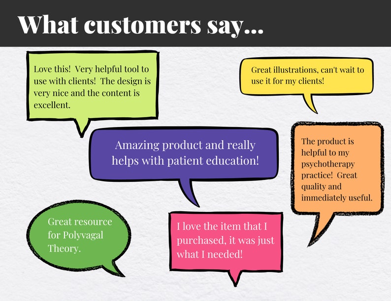 May include: A collection of customer testimonials in speech bubbles, highlighting the positive feedback received for a product. The testimonials mention the product's helpfulness, design, content, and effectiveness in patient education.