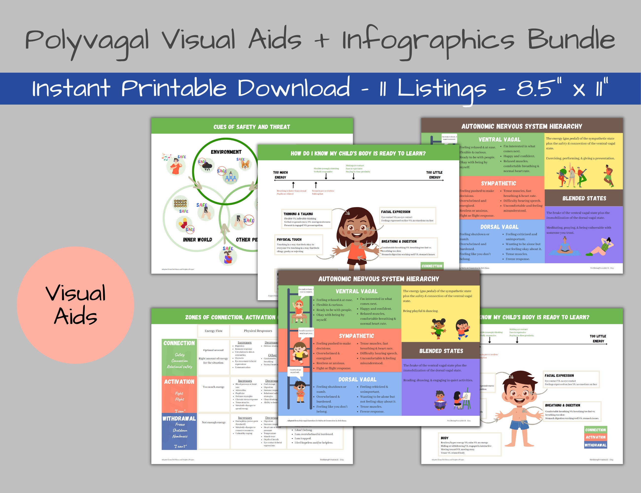 Savings Bundle Polyvagal Infographics for Home School - Etsy
