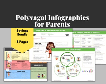 Savings Bundle | ANS Ladders | Neuroceptive Cues | Reading Body Cues | Visual Aids
