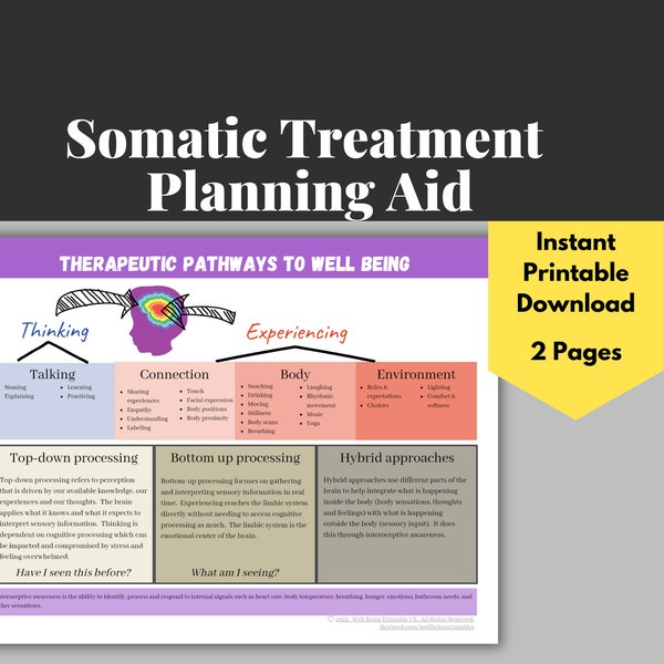 Mental Health Treatment Planning, Editable Therapy Worksheet, Mental Health Digital Products, Therapy Tools for Counselors and Therapists