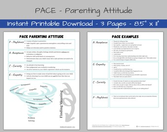 Family Psychotherapy - Etsy