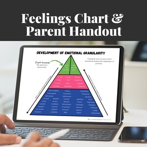 Colorful Feelings Chart, CBT Worksheet, Parent Handout | Mental Health Digital Resources | Worksheet for Child Counselors and Therapists