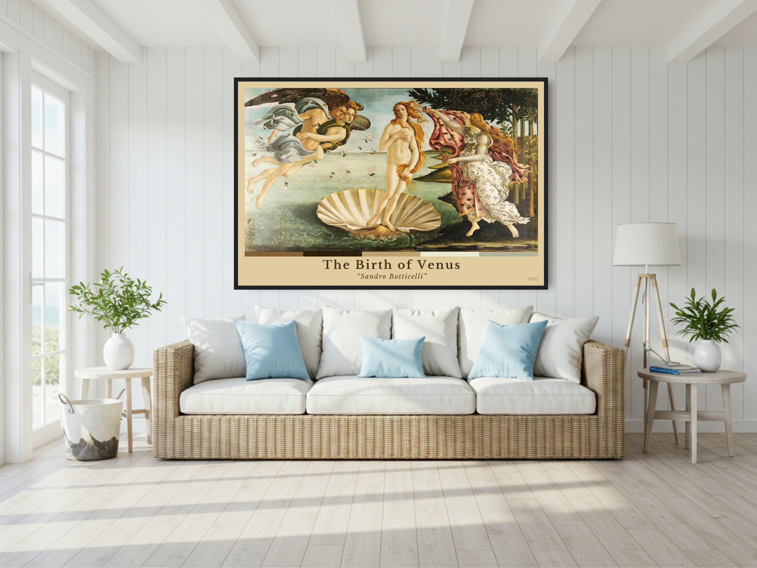 Birth of Venus Poster – Botticelli Renaissance Art Print - Etsy