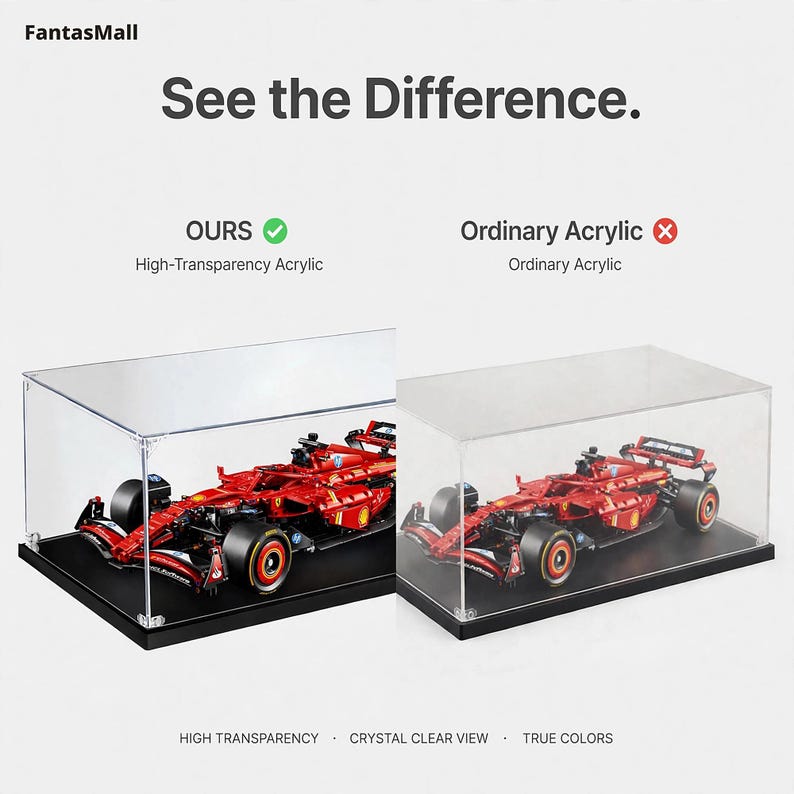 two different types of display cases for a Ferrari Formula One racing car. The first case is a transparent case, allowing a clear view of the car, while the second case is an acrylic case, providing a more opaque and protective covering for the car.