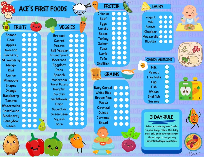 Personalized Cute Baby's First Foods Chart Etsy