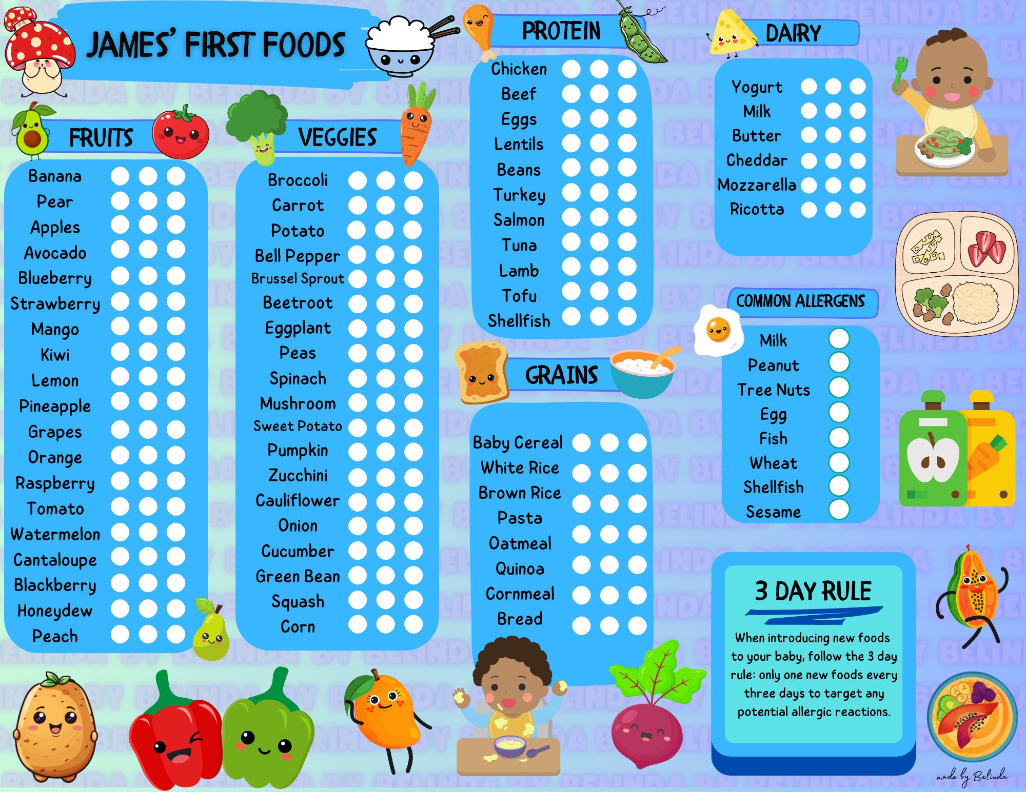 Personalized Cute Baby's First Foods Chart - Etsy