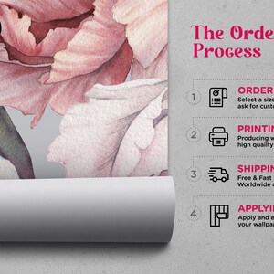 Pastel Peony Wallpaper Peel and Stick | Soft Watercolor Floral Wall ...