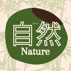 Digital print - Japanese character and English translation - printable