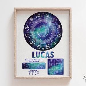 Custom Astrology Birth Chart Printable Wall Art, Natal Chart Nursery ...