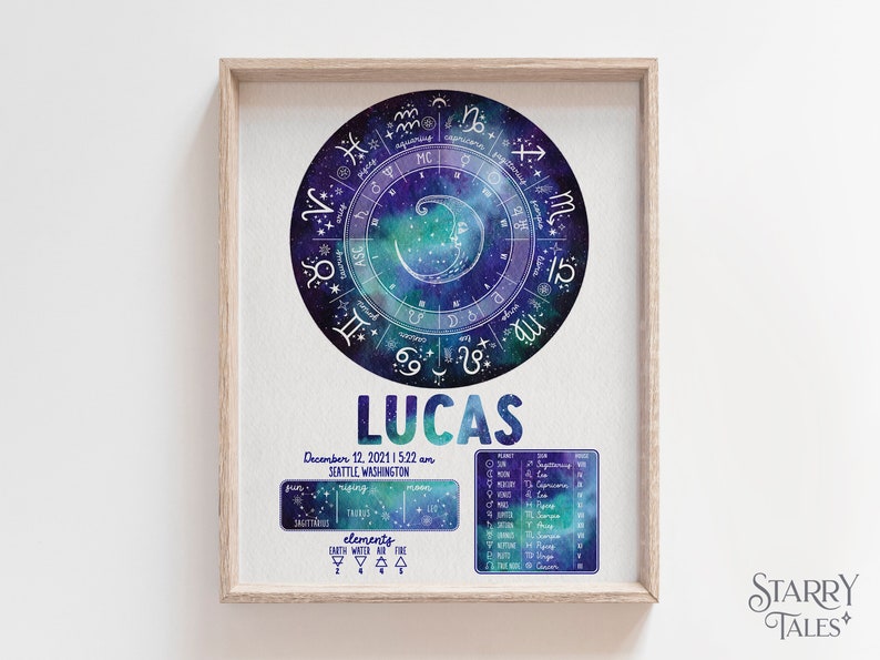 Custom Astrology Birth Chart Printable Wall Art, Natal Chart Nursery ...