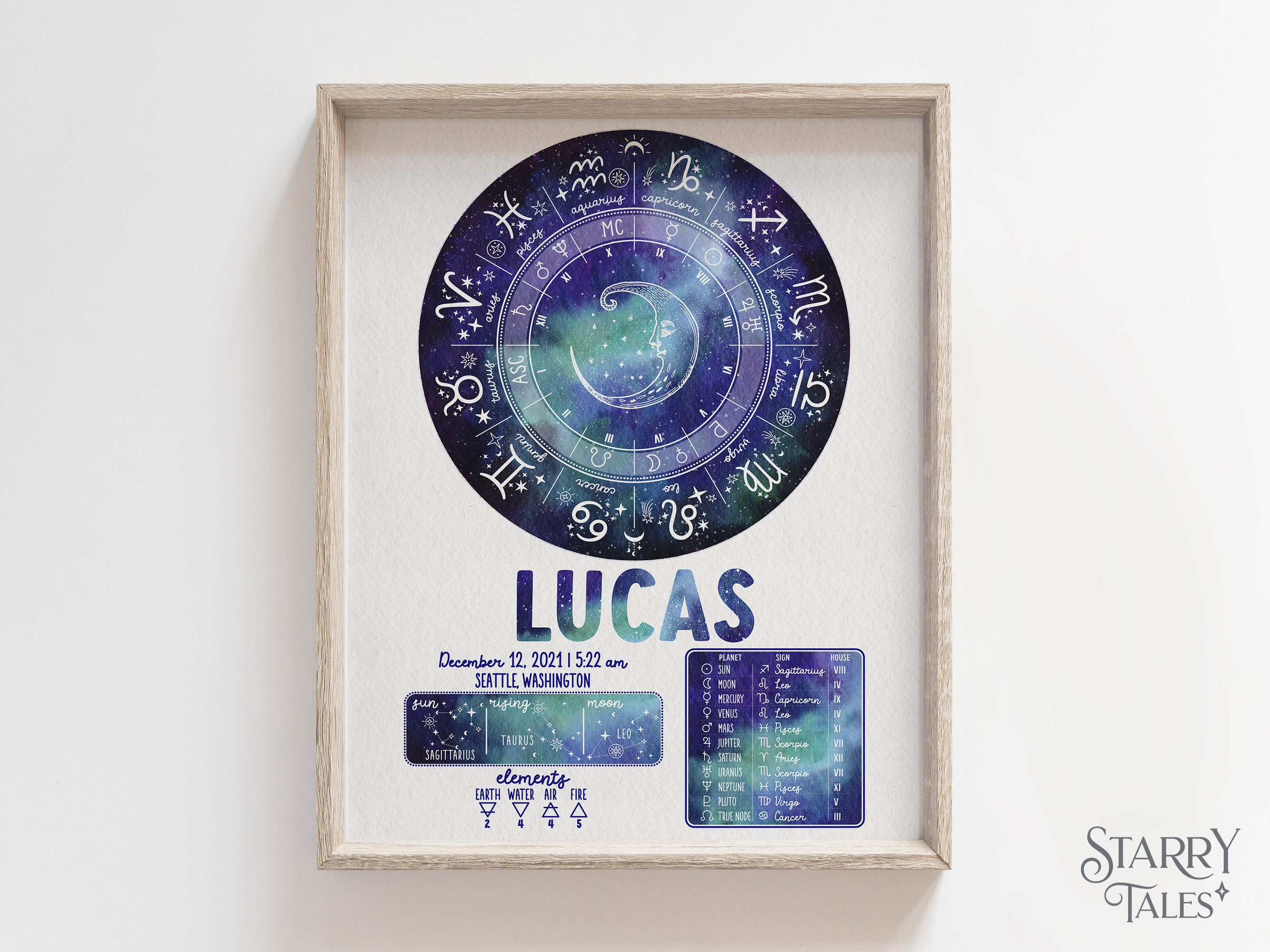 Custom Astrology Birth Chart Printable Wall Art, Natal Chart Nursery ...