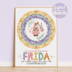 Personalized Newborn Baby Girl Gift, Printable Nursery Wall Art, Custom New Mom Gift, Astrology Birth Chart Digital Downloadable Prints