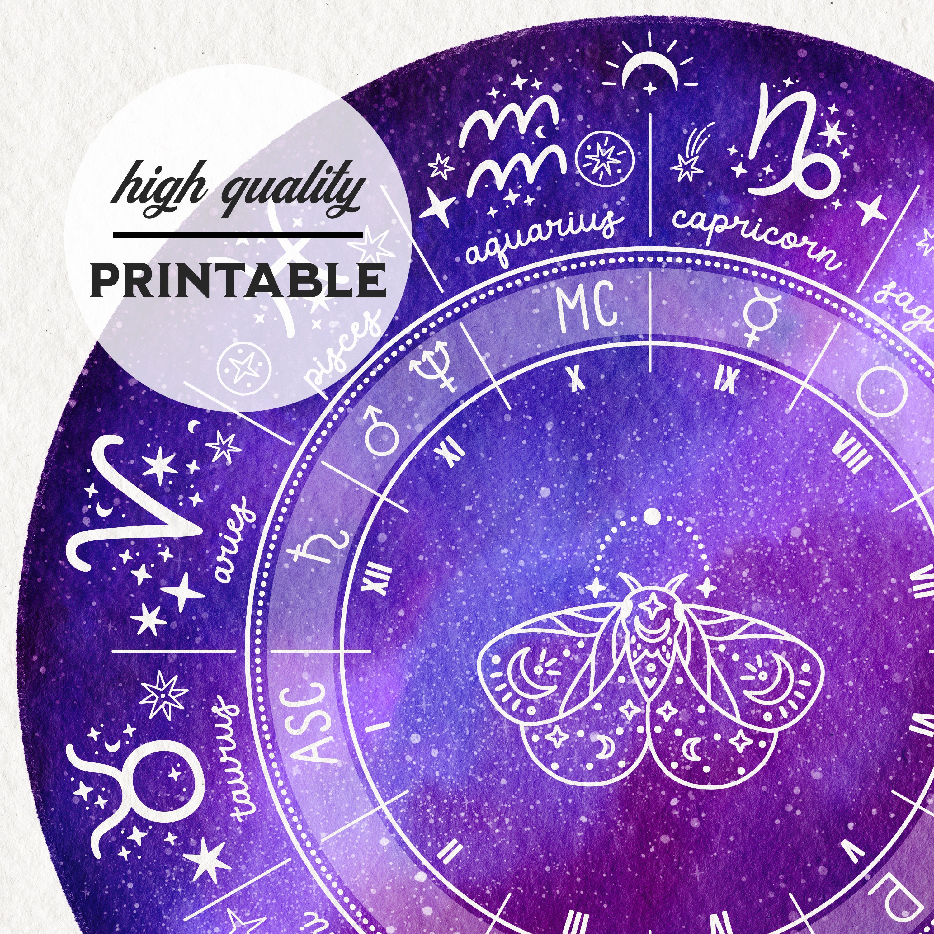 Custom Astrology Natal Chart Horoscope Poster, Personalized Birth Chart ...