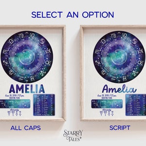 Custom Astrology Birth Chart Printable Wall Art, Natal Chart Nursery ...