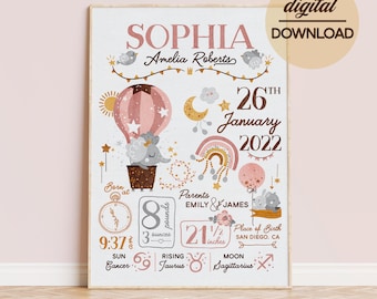 Custom Birth Announcement Printable Nursery Wall Art Prints, Personalized Birth Stats Sign, Newborn Baby Girl Gift, New Mom & Parents Gift