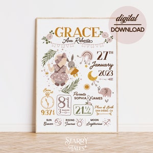 Personalized Birth Stats Sign, Custom Birth Announcement Printable Nursery Wall Art Prints, Newborn Baby Girl Boy Gift, New Mom Parents Gift