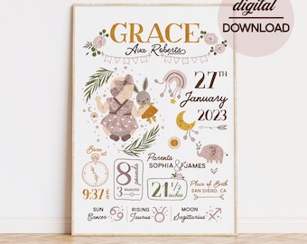 Girl Baby Stats Sign Nursery Stats Wall Art Birth - Etsy