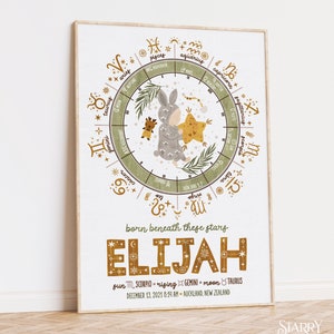 Custom Astrology Birth Chart Wall Art, Natal Chart Nursery Wall Decor ...