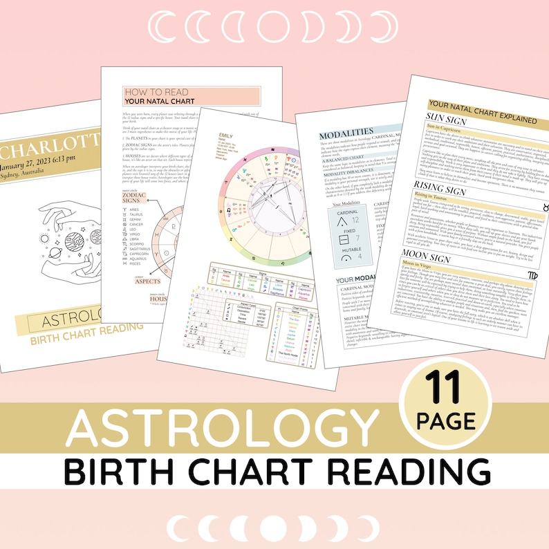 May include: An 11-page astrology birth chart reading guide with a pink background. The guide includes a natal chart, zodiac signs, aspects, houses, and modalities. The text includes the words "How to Read Your Natal Chart", "Your Natal Chart Explained", "Sun Sign", "Rising Sign", "Moon Sign", and "Astrology Birth Chart Reading".