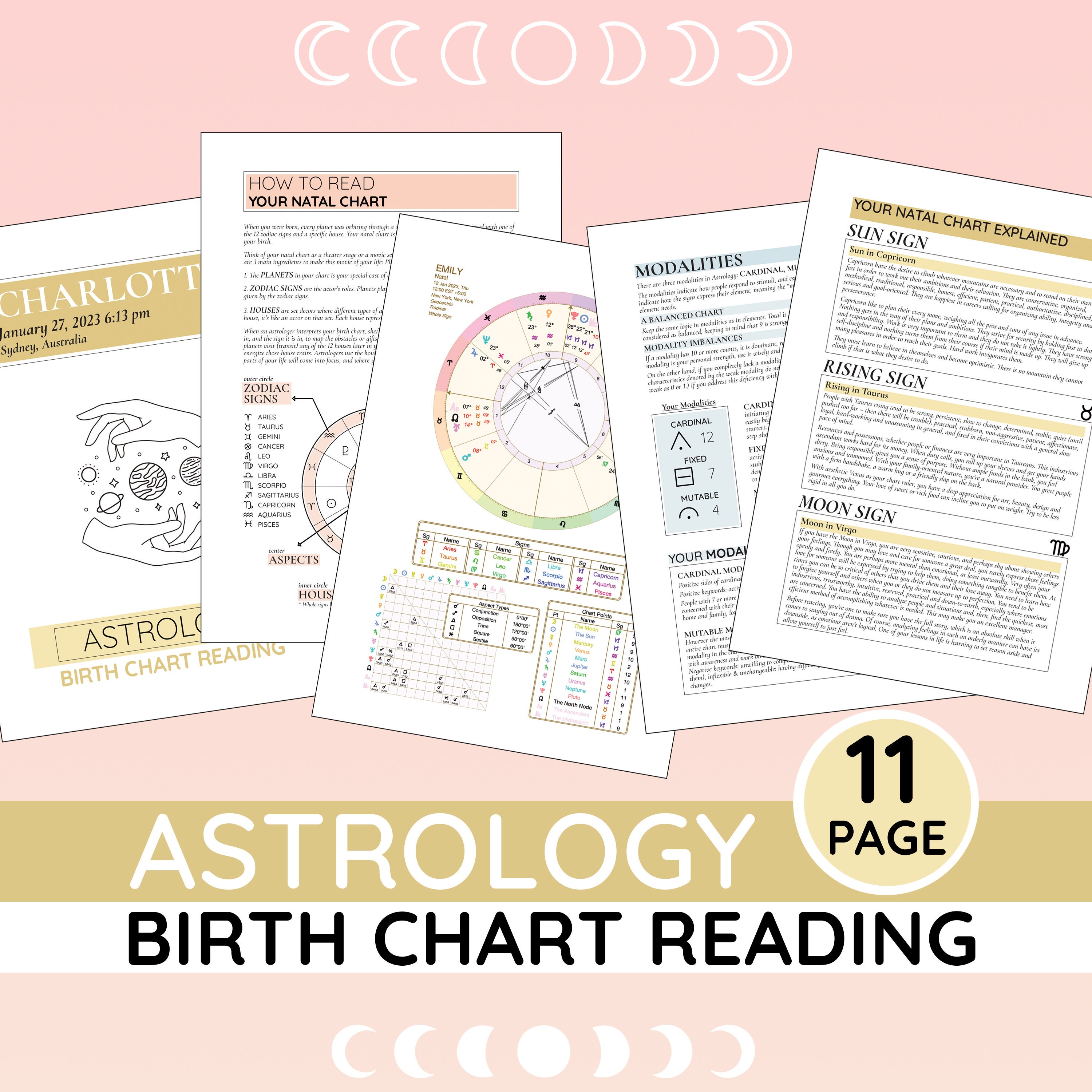 Lecture personnalisée du thème natal, cadeaux d'astrologie pour elle, lecture personnalisée de thème astral, lecture d'astrologie à imprimer, cadeau d'anniversaire pour femme