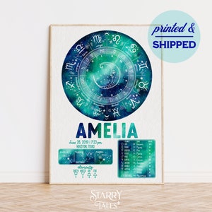Art mural thème astrologique naissance personnalisé, décoration murale thème du Natal pour chambre d'enfant, impression du zodiaque personnalisée, cadeau nouveau-né, cadeau nouvelle maman et parents