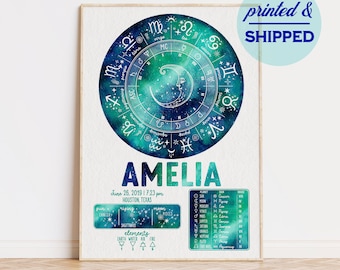 Art mural thème astrologique naissance personnalisé, décoration murale thème du Natal pour chambre d&#39;enfant, impression du zodiaque personnalisée, cadeau nouveau-né, cadeau nouvelle maman et parents