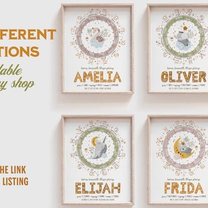Custom Astrology Birth Chart Wall Art, Natal Chart Nursery Wall Decor ...