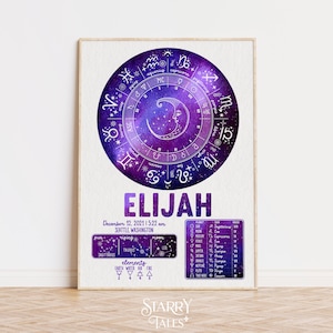 May include: A purple and white astrological chart with a crescent moon and stars. The chart is labeled with the zodiac signs and planets. The name Elijah is printed below the chart, along with the date and time of birth, and the location Seattle, Washington. The chart also includes a key with the astrological symbols and their corresponding planets.