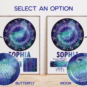Custom Astrology Birth Chart Printable Wall Art, Natal Chart Nursery ...