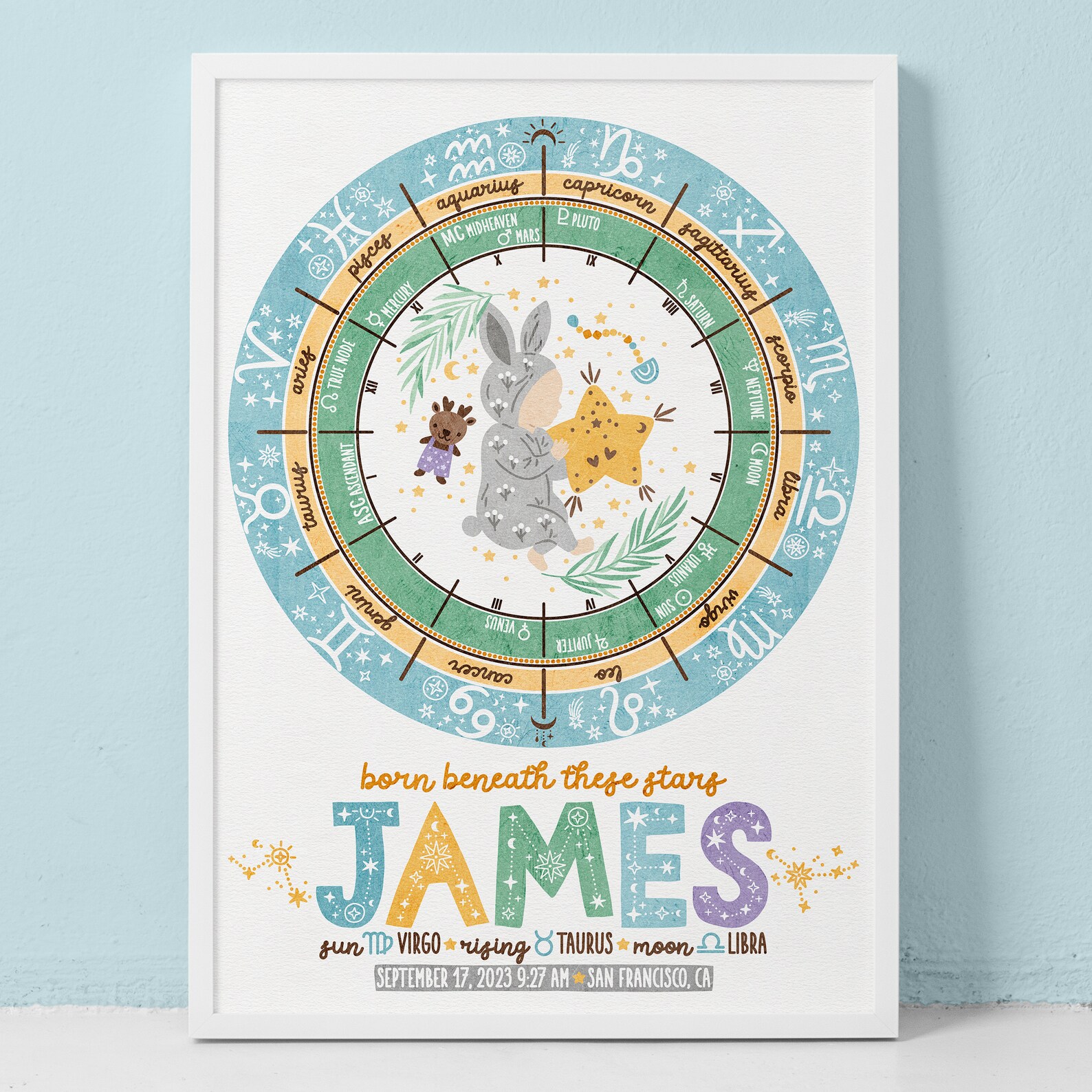 Personalized Newborn Baby Girl Gift, Printable Nursery Wall Art, Custom ...