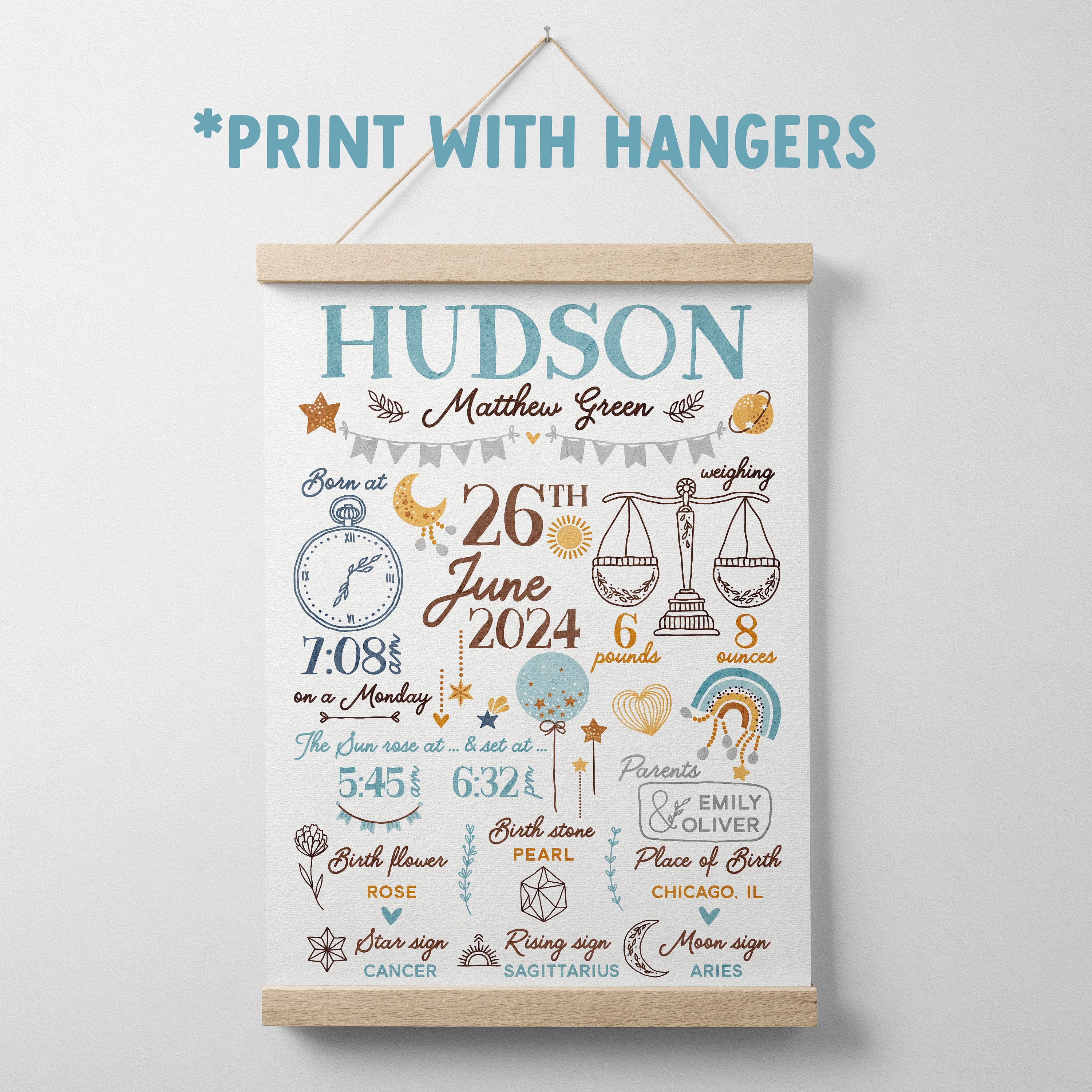 Personalized Baby Birth Stats Sign Nursery Wall Art, Birth Announcement ...