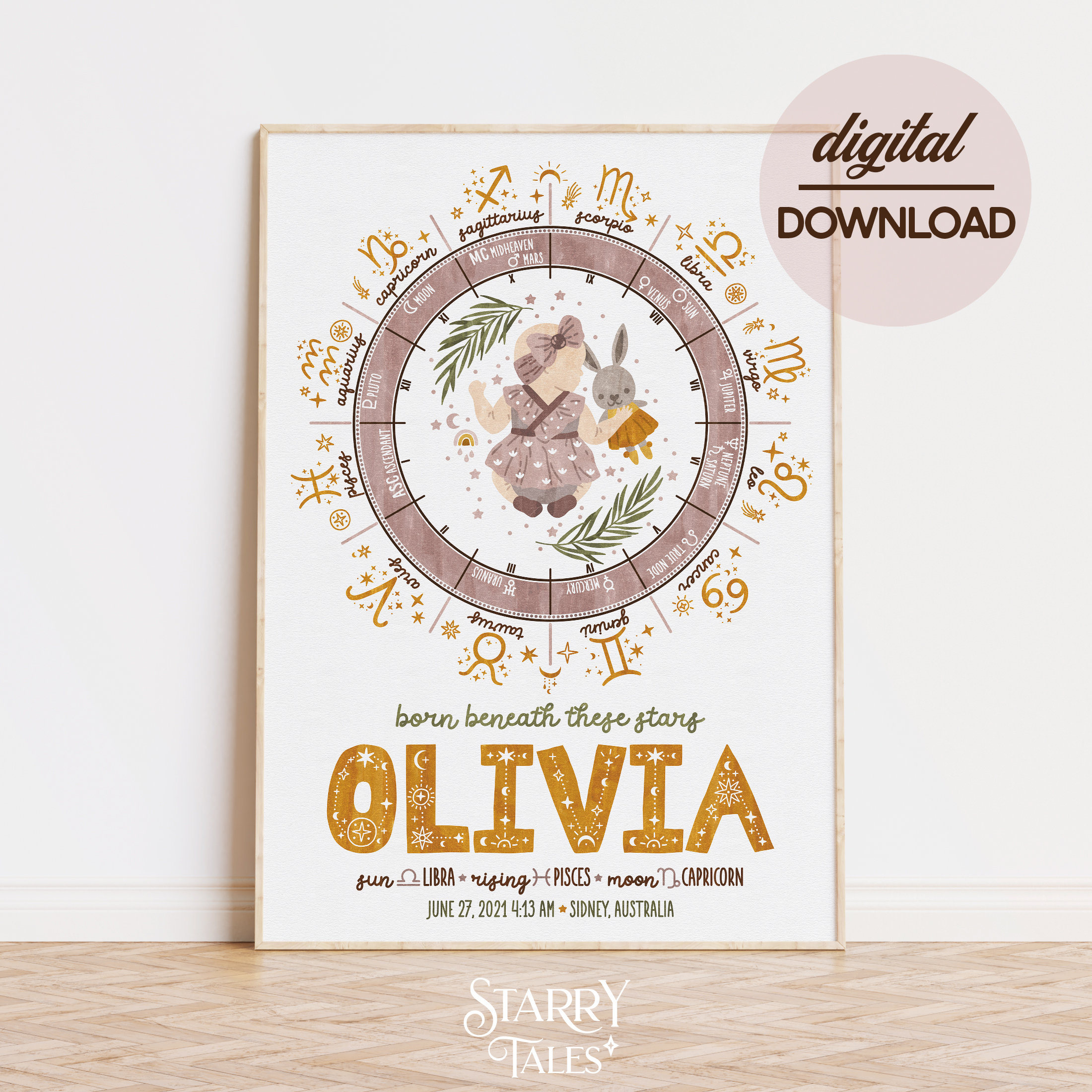 Custom Astrology Birth Chart Printable Wall Art, Natal Chart Baby Girl ...