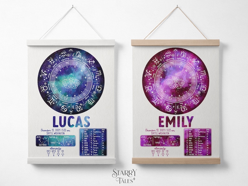 May include: Two personalized star charts with a galaxy background and a zodiac wheel. The charts are printed on canvas and have a wooden frame. The first chart is for Lucas, born December 12, 2001 at 5:22 am in Seattle, Washington. The second chart is for Emily, born December 12, 2021 at 5:22 am in Seattle, Washington.