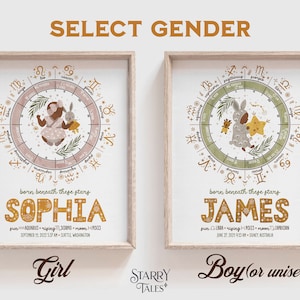 Personalized Natal Chart Nursery Wall Decor, Custom Birth Cart ...